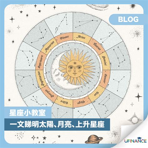 上升星座 月亮星座|上升星座查詢計算｜填入出生年月日時分，輕鬆幫你找出你的上升 